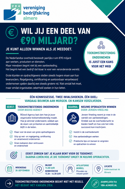 flyer toekomstbestendig ondernemen